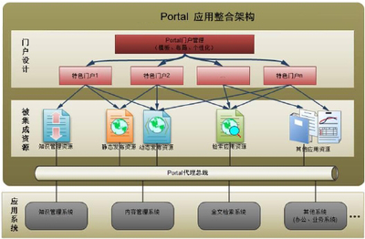 内蒙古纵横伟业软件与技术服务 助力数字化转型的领航者