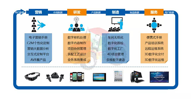 三十而立正青春|看华天软件国产三维CAD的发展历程