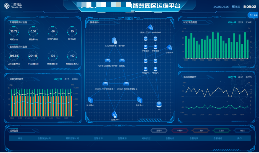中国移动自智网络产品赋能5G专网，助力广州软件开发行业智惠互联
